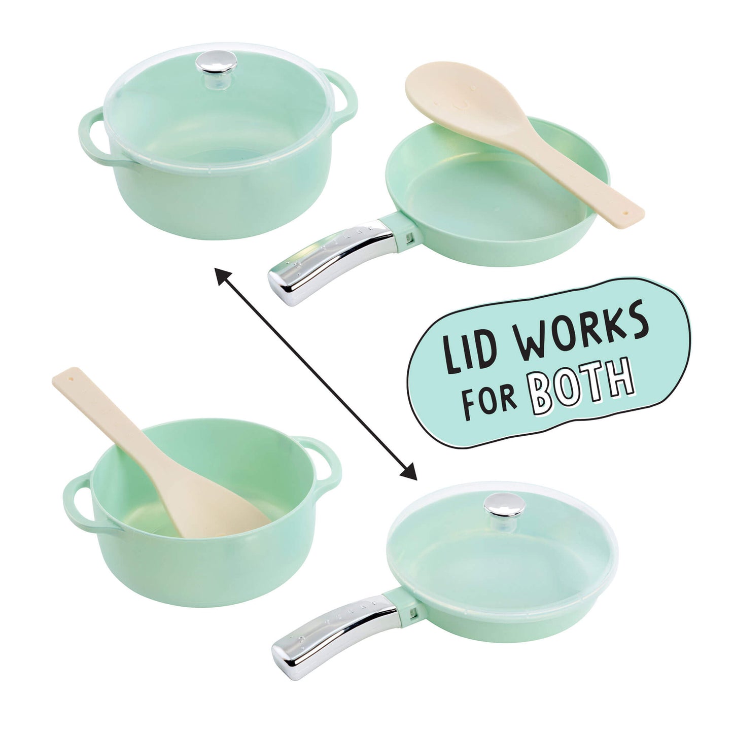 A set of pastel mint green children's play cookware, including two pots with wooden spoons, two shallow pans with silver handles, and a text bubble that reads 'LID WORKS FOR BOTH' with an arrow pointing to the pots, on a white background.