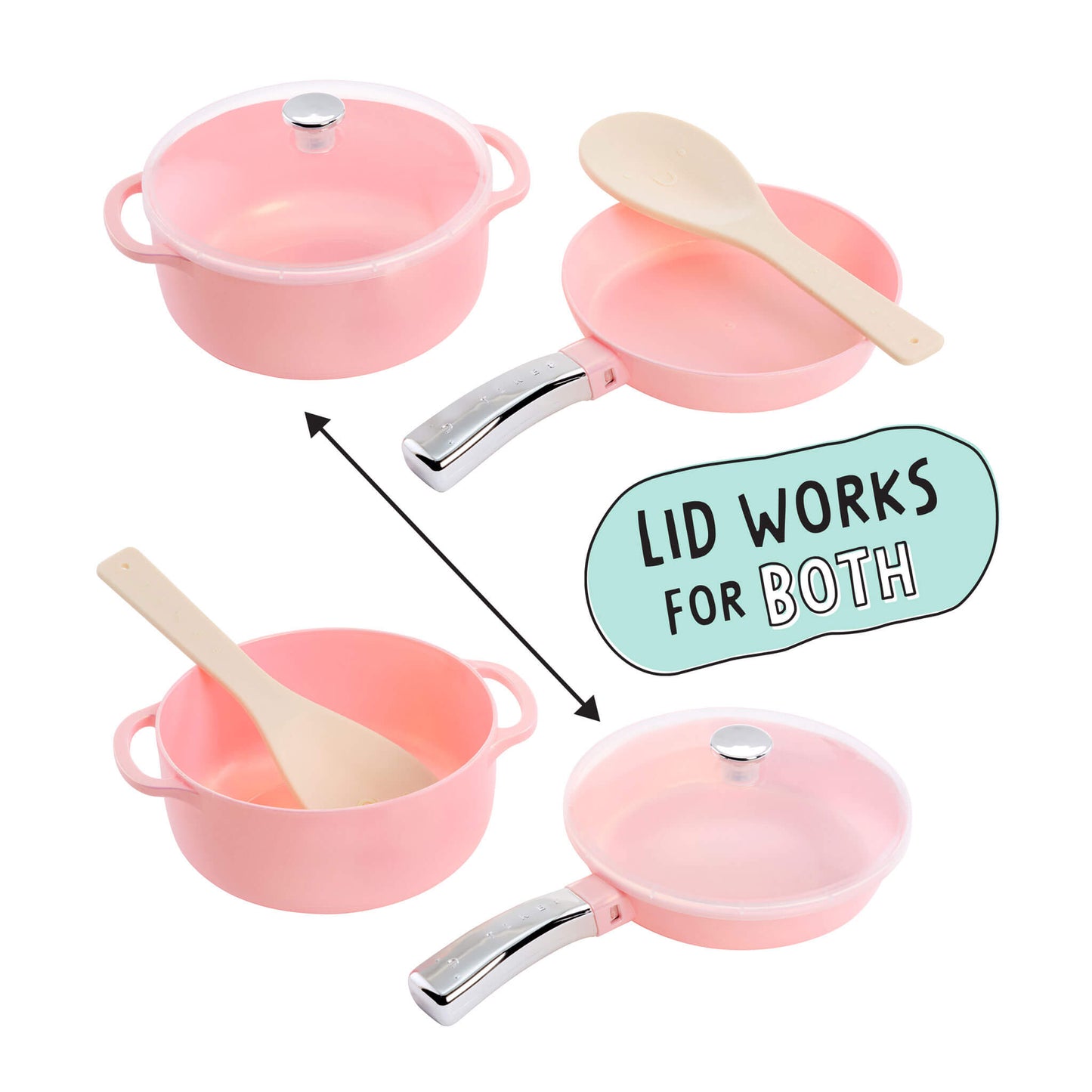 A pink children's play cookware set on a white background, showing a pot with lid, a pan with lid, and wooden utensils. A light blue speech bubble reads 'LID WORKS FOR BOTH' with arrows pointing to the pots and pans.